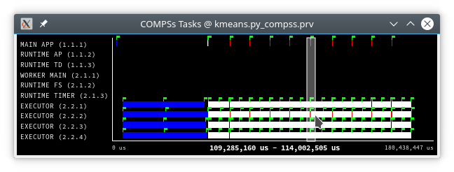 Paraver view adjustment: Zoom configuration