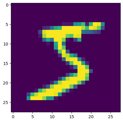 ../../../_images/Sections_06_PyCOMPSs_Notebooks_syntax_10_Dislib_estimators_10_1.png