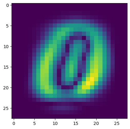 ../../../_images/Sections_06_PyCOMPSs_Notebooks_syntax_10_Dislib_estimators_41_1.png